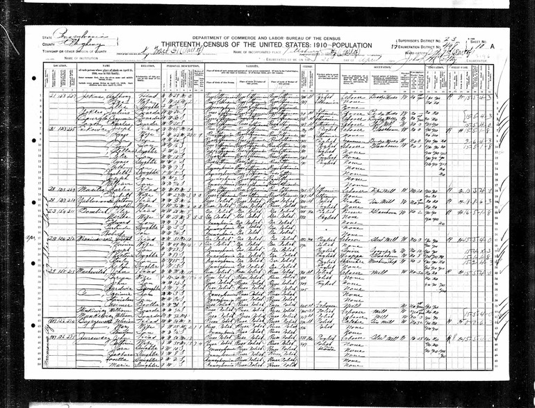 1910 John Maskevitch Census