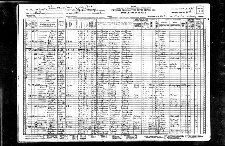 1930 Casmer Majsilwizz Census